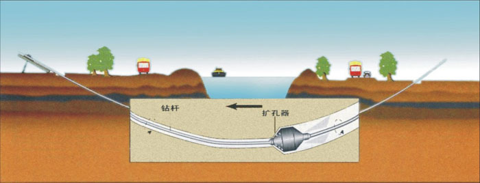 江山非开挖